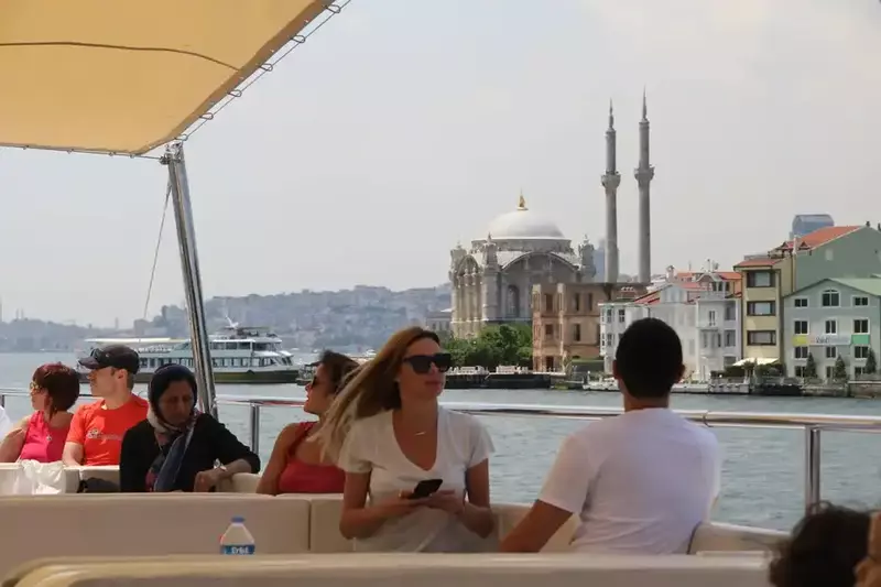 5 Days Istanbul City Tour